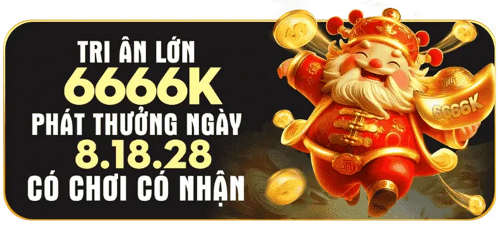 Đồ họa game nổ hũ hiện đại với nhiều tính năng bonus